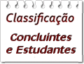 Acesse aqui a Classificação Concluintes e Estudantes